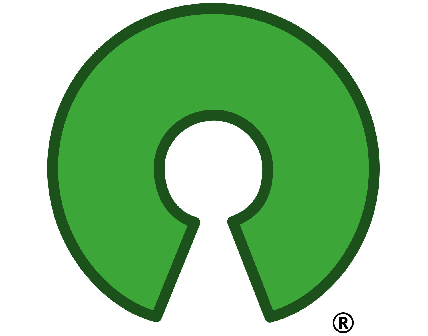 Open Source Initiative Symbol